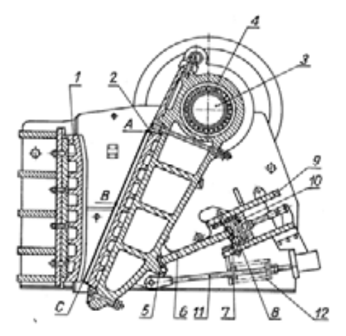 Ilustracja do pytania 9