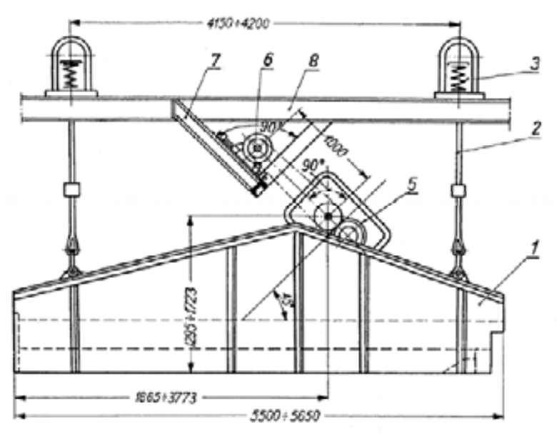 Ilustracja do pytania 16