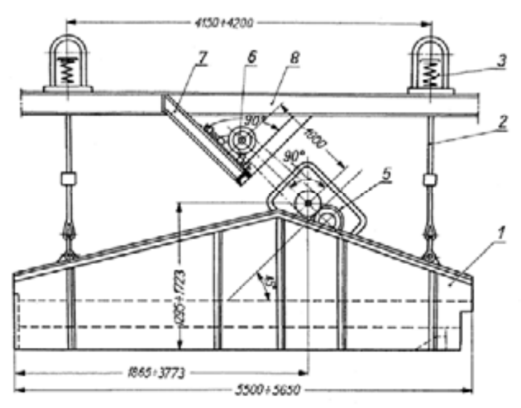 Ilustracja do pytania 20