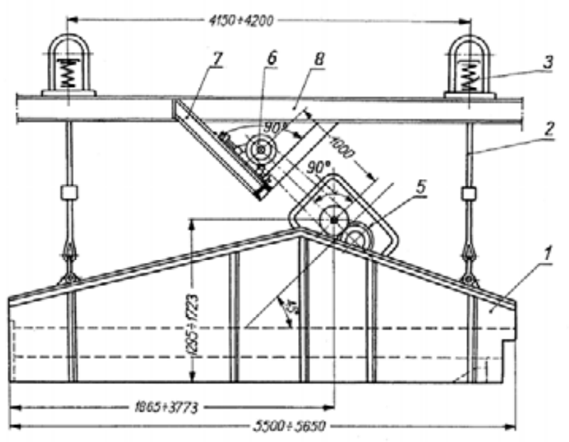 Ilustracja do pytania 5
