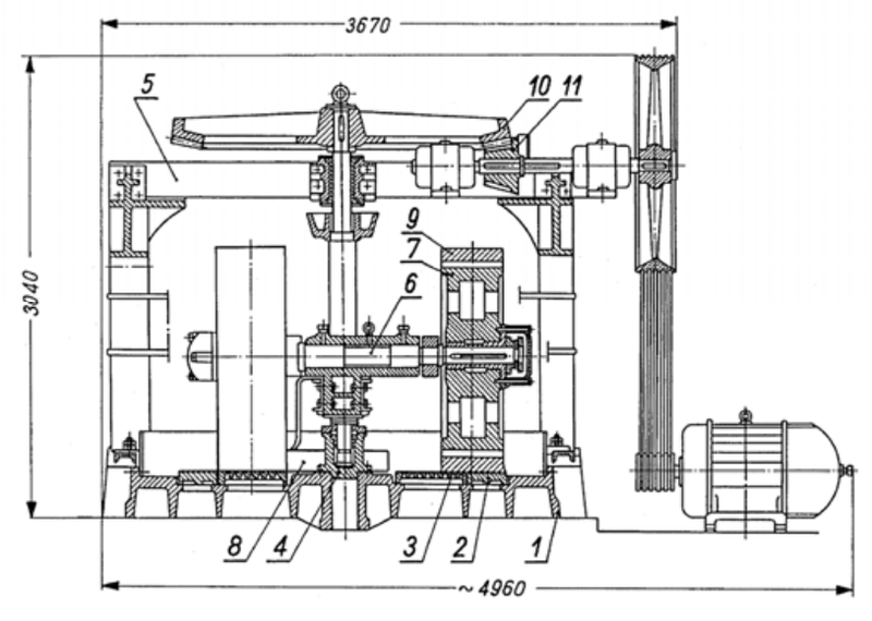 Ilustracja do pytania 28