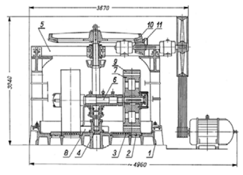 Ilustracja do pytania 16