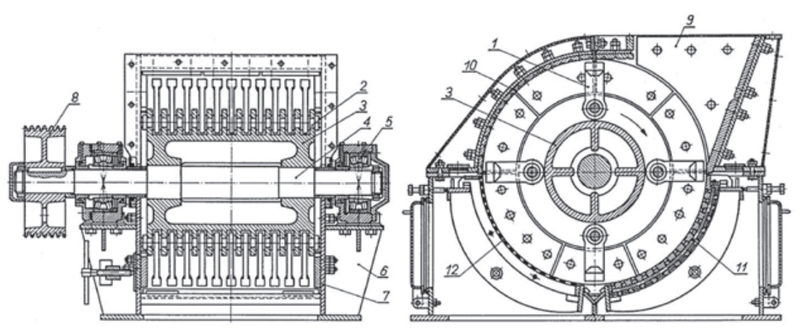 Ilustracja do pytania 5
