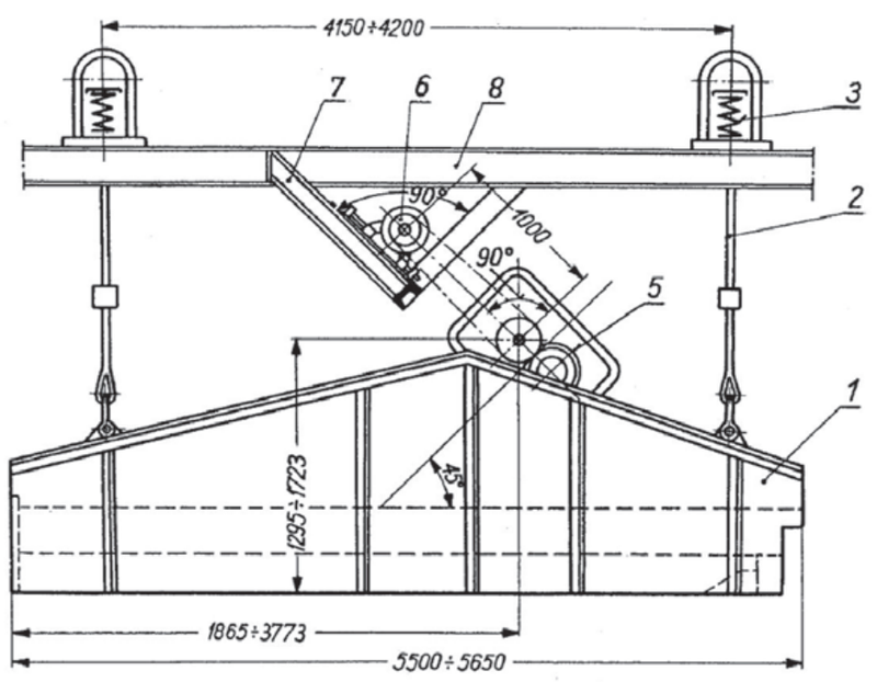 Ilustracja do pytania 20