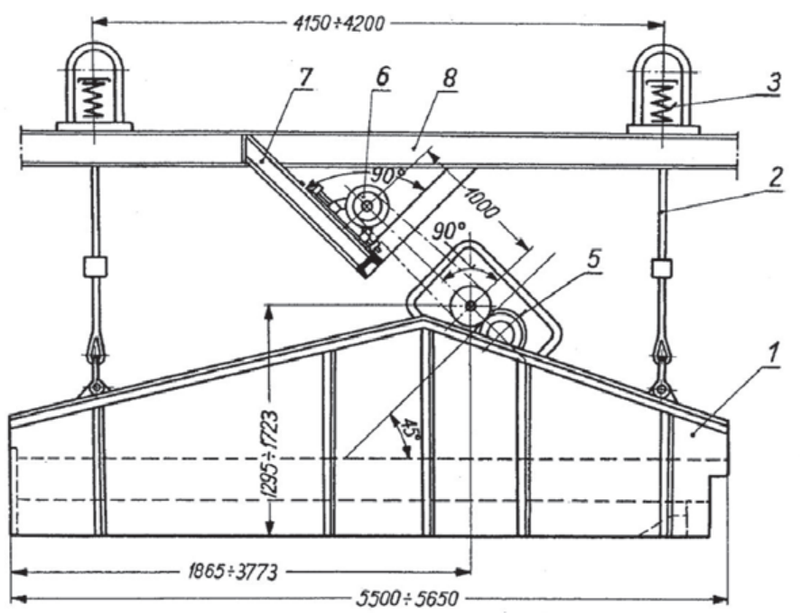Ilustracja do pytania 15