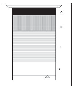 Ilustracja do pytania 14