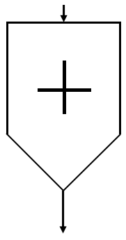 Ilustracja do pytania 19