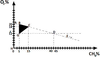 Ilustracja do pytania 38