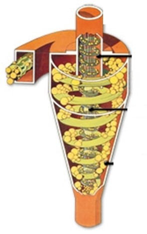 Ilustracja do pytania 30