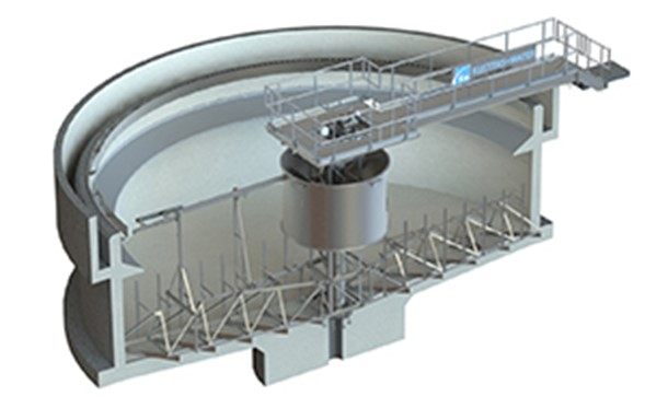 Ilustracja do pytania 4