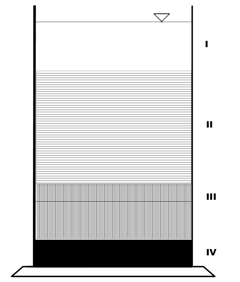 Ilustracja do pytania 13