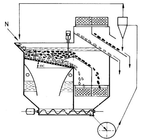 Ilustracja do pytania 35