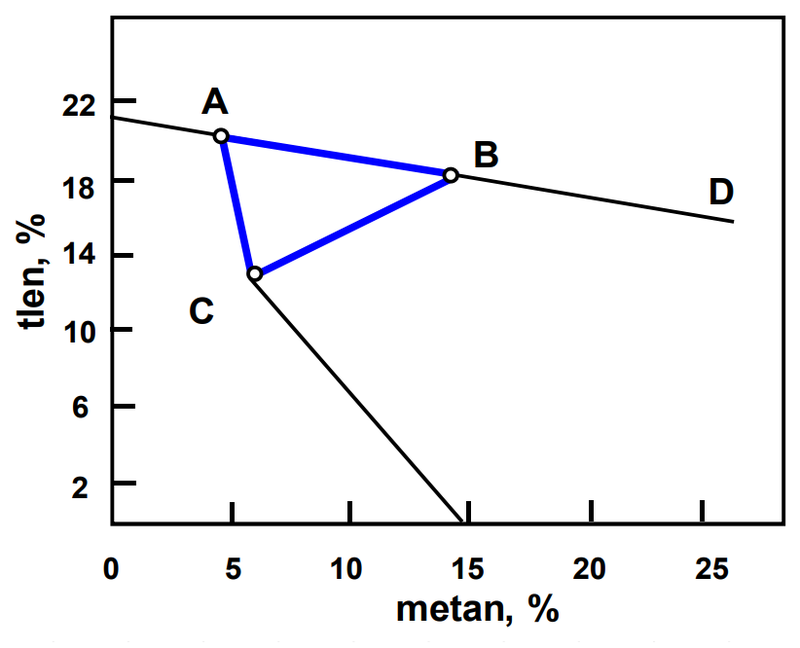 Ilustracja do pytania 35