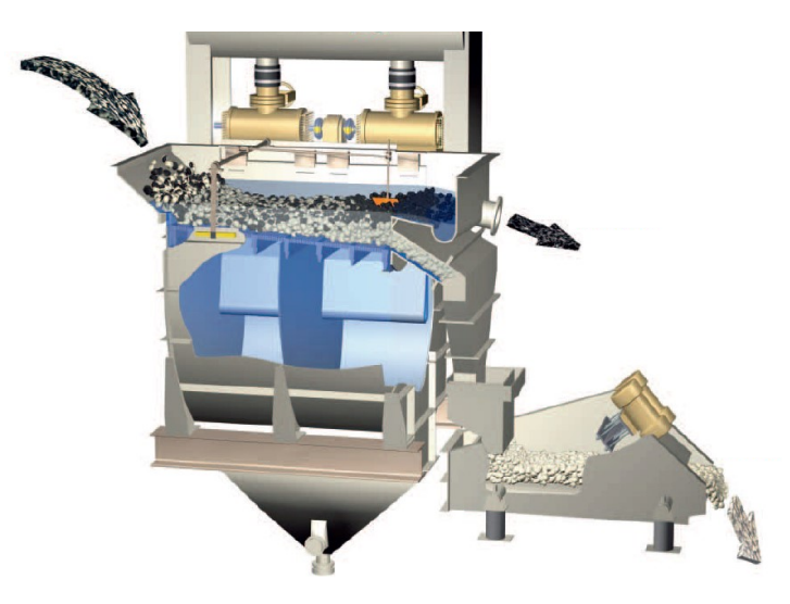 Ilustracja do pytania 32