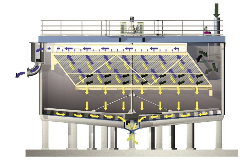 Ilustracja do pytania 14