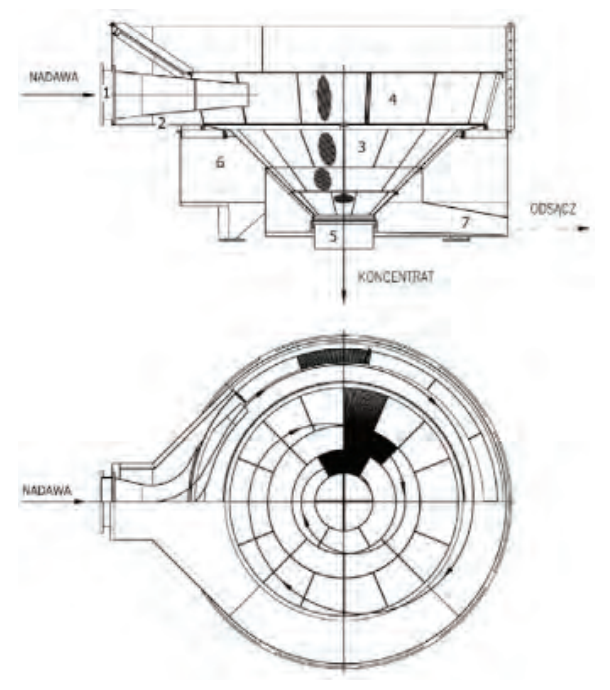 Ilustracja do pytania 18