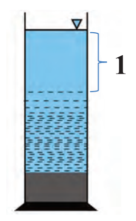Ilustracja do pytania 13