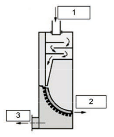 Ilustracja do pytania 25