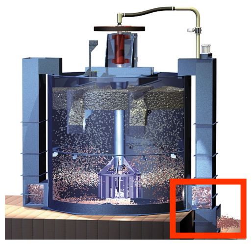 Ilustracja do pytania 35