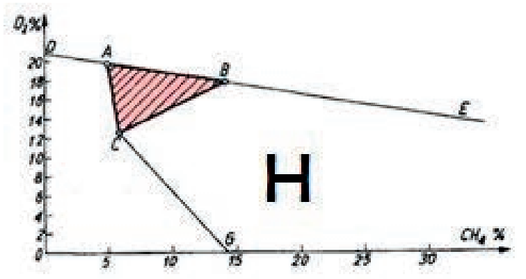 Ilustracja do pytania 29