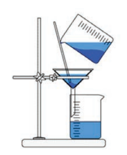 Ilustracja do pytania 16