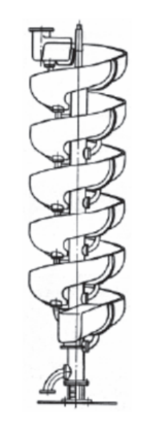 Ilustracja do pytania 4