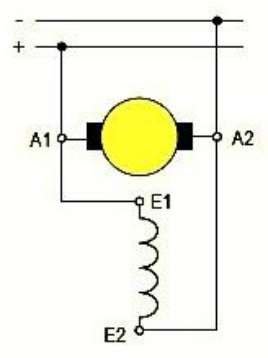 Ilustracja do pytania 38