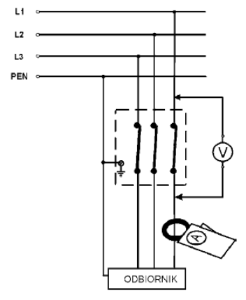 Ilustracja do pytania