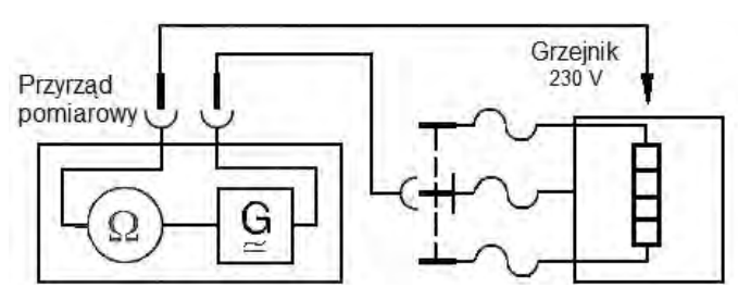Ilustracja do pytania
