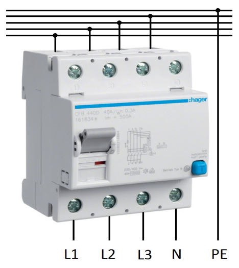 Ilustracja do pytania