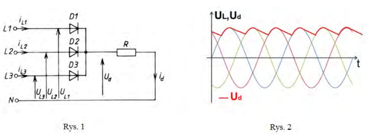 Ilustracja do pytania