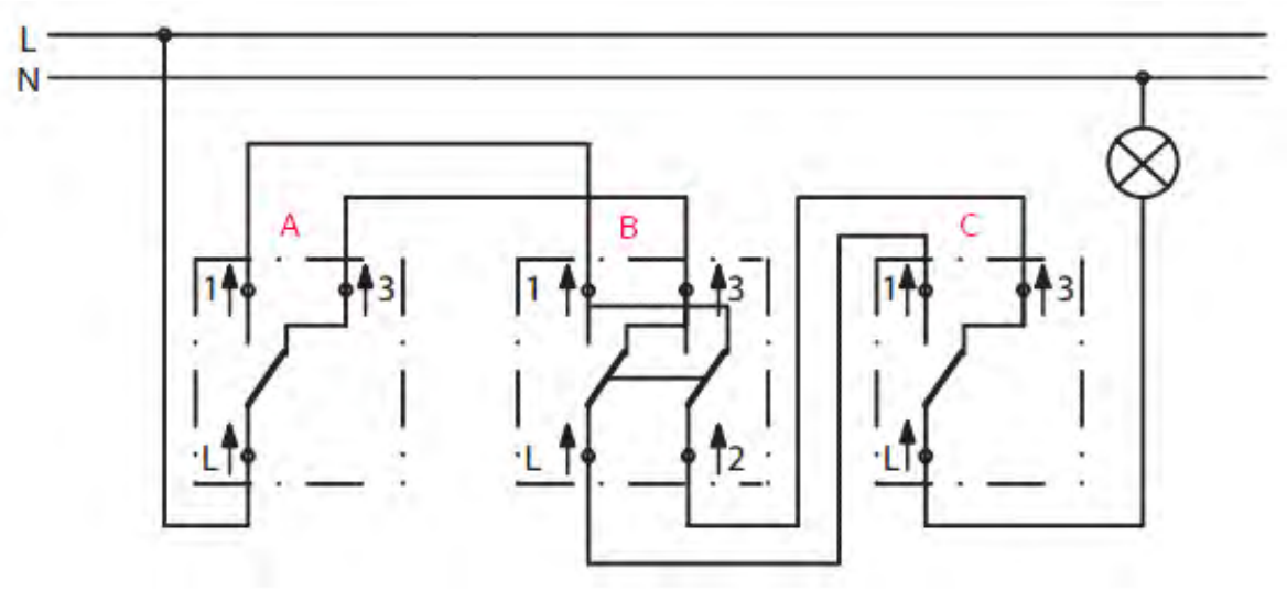 Ilustracja do pytania 15