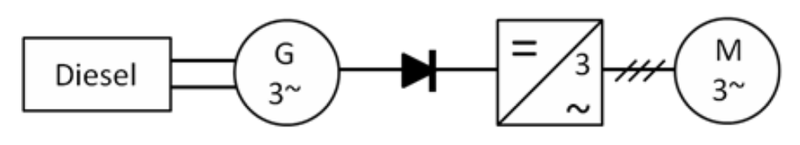 Ilustracja do pytania 26