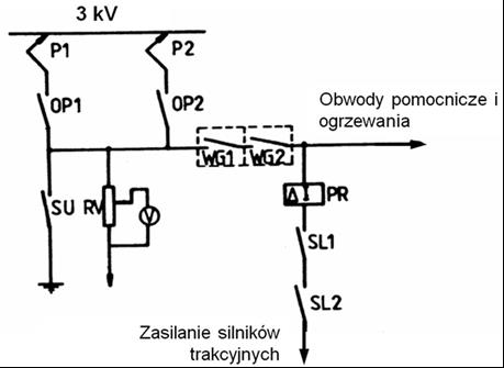 Ilustracja do pytania 39
