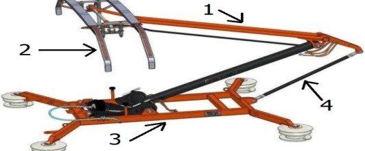 Ilustracja do pytania 22