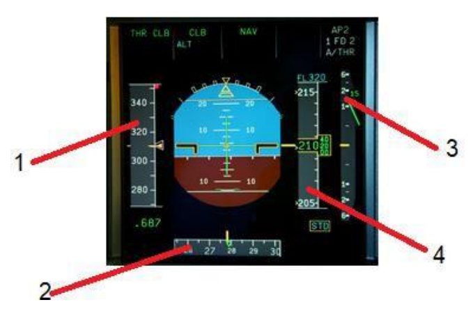 Ilustracja do pytania 7