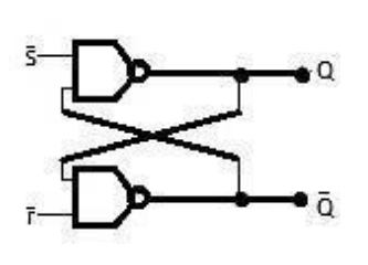 Ilustracja do pytania 34