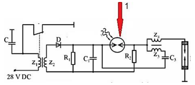 Ilustracja do pytania 21