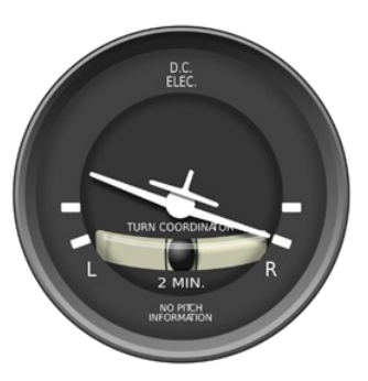 Ilustracja do pytania 23