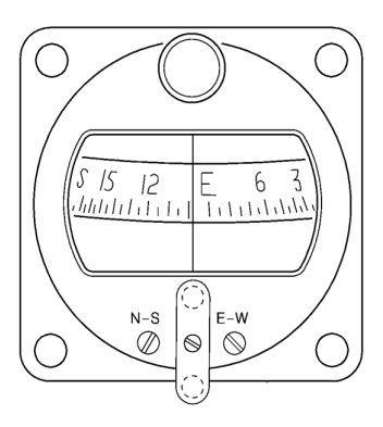 Ilustracja do pytania 20