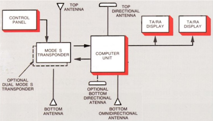 Ilustracja do pytania 24