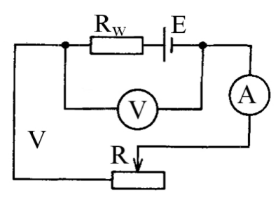 Ilustracja do pytania 5