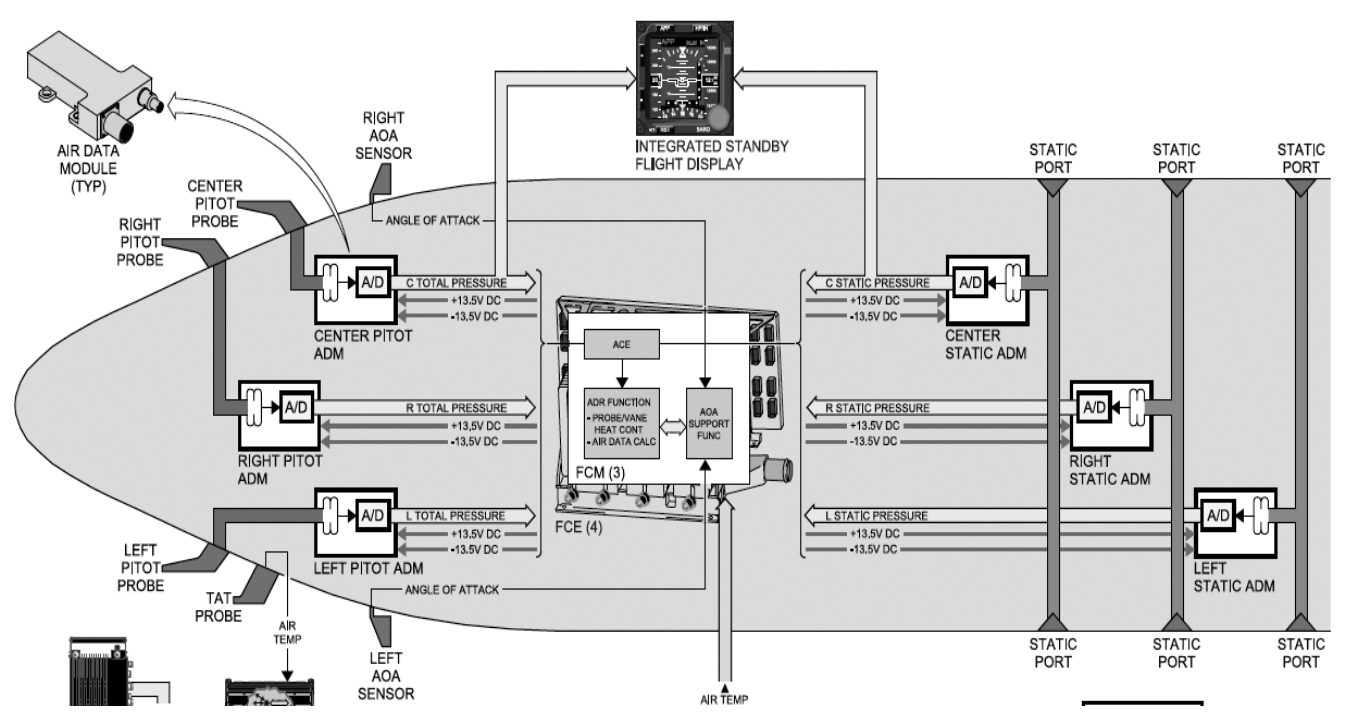 Ilustracja do pytania 1