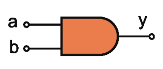 Ilustracja do pytania 4