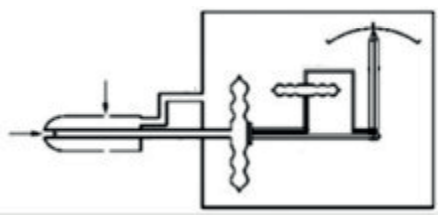 Ilustracja do pytania 33