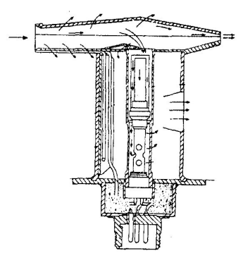 Ilustracja do pytania 32