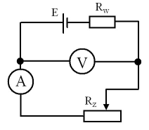 Ilustracja do pytania 14