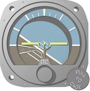 Ilustracja do pytania 29