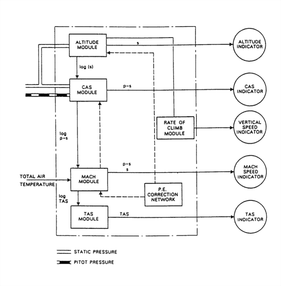 Ilustracja do pytania 32