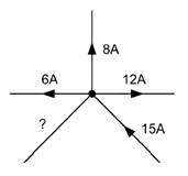 Ilustracja do pytania 24